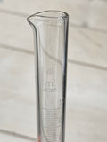 Measuring glass on foot